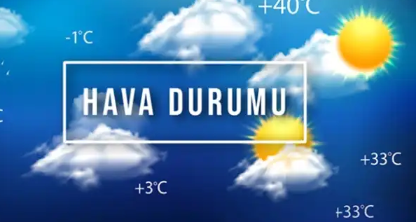 Afyonkarahisar'da Hava Parçalı ve Çok Bulutlu Olacak.