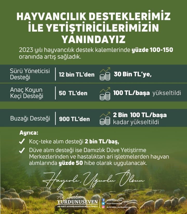 Hayvancılık Destekleri Yürürlüğe Girdi