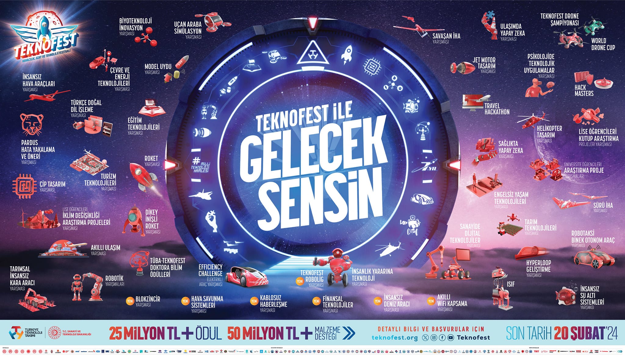 TEKNOFEST 2024 Başvuruları Başladı: Yaratıcılığını Konuşturma Zamanı!