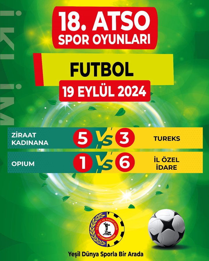 Afyonkarahisar Ticaret ve Sanayi Odası (ATSO), 18. ATSO Spor Oyunları'nın futbol müsabakalarında bir üst tura çıkan takımları kutladı.