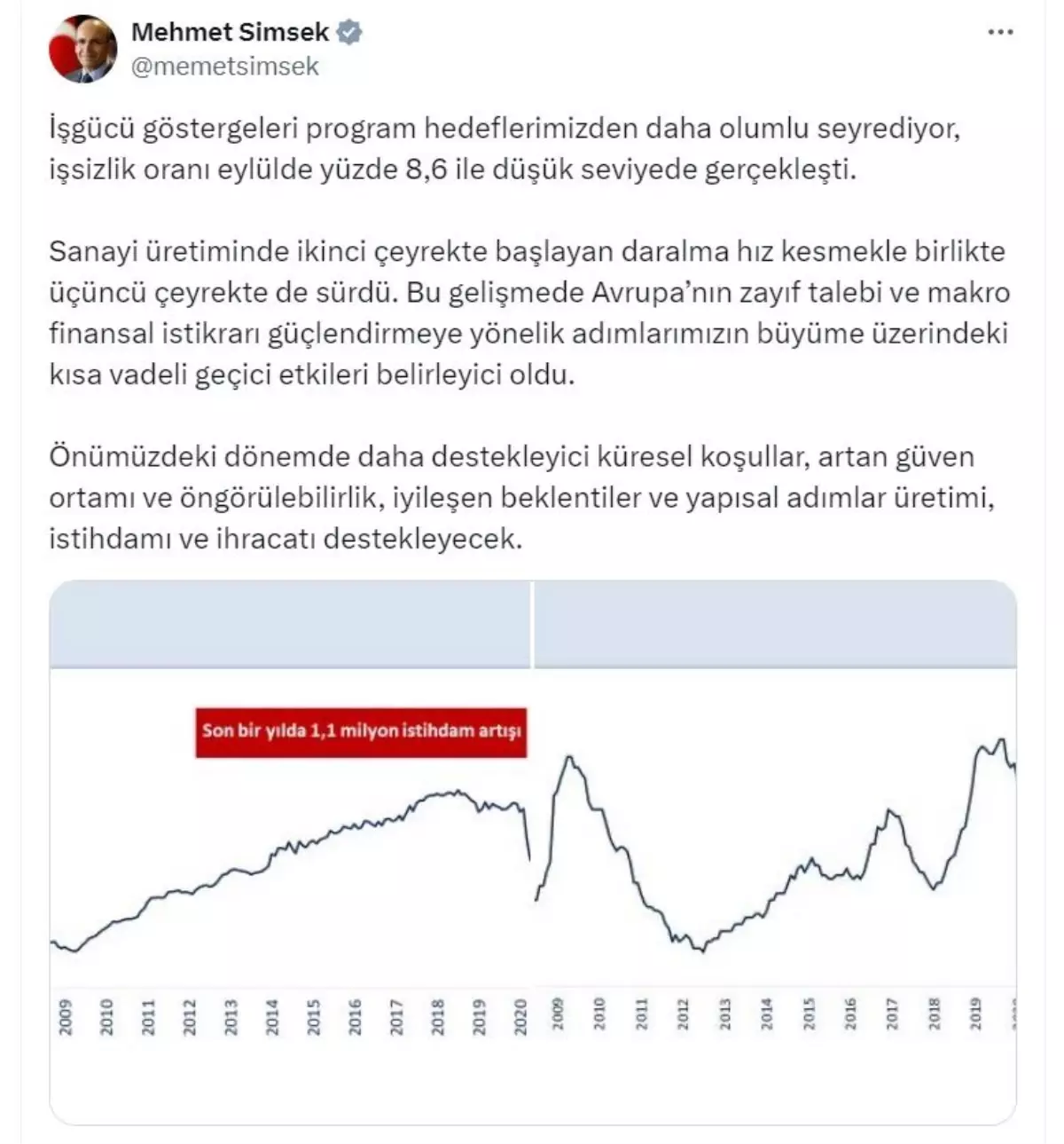 İşsizlikte Olumlu Gelişmeler: Bakan Şimşek Umut Verdi