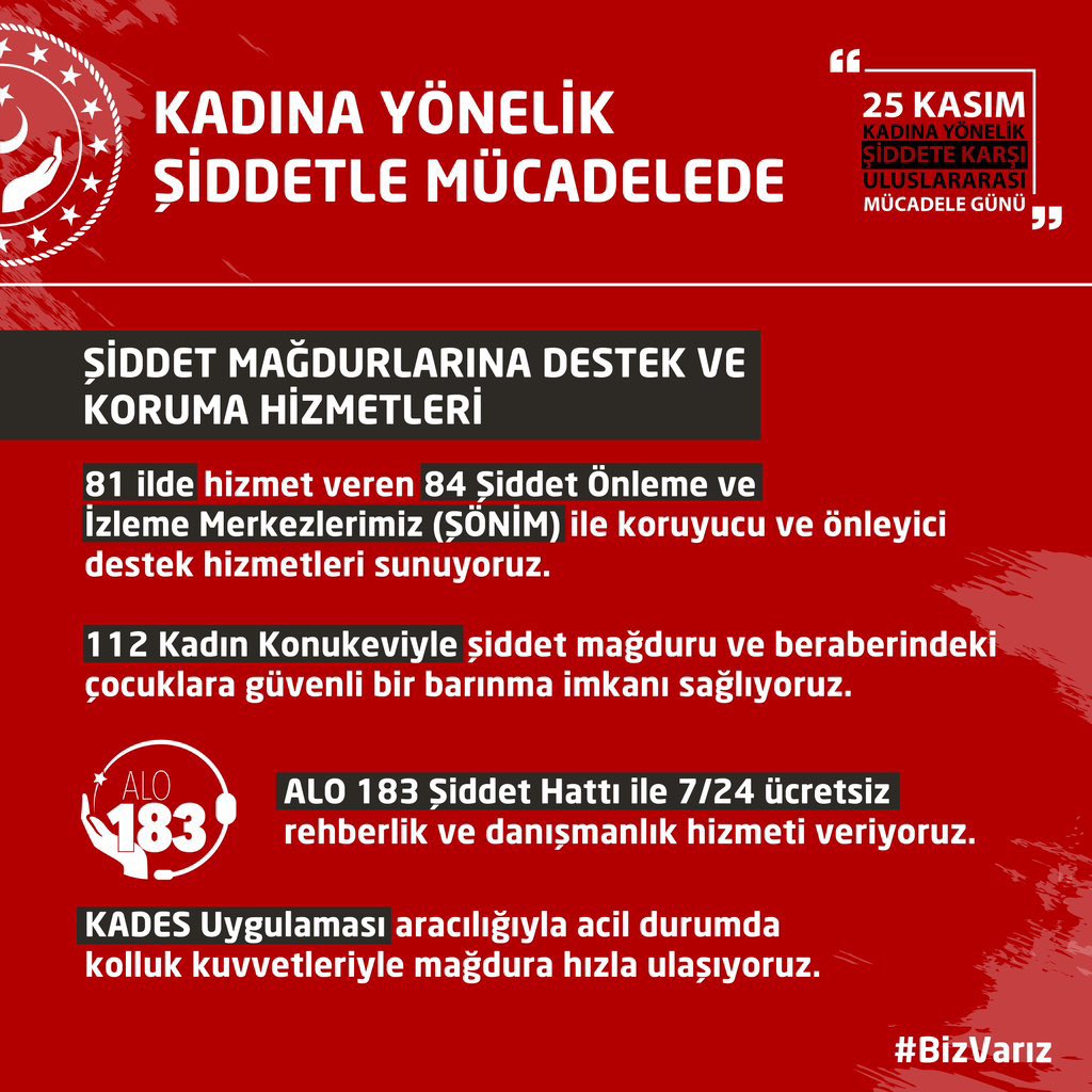 Şiddet Mağdurlarına Destek: Her An Yanınızdayız