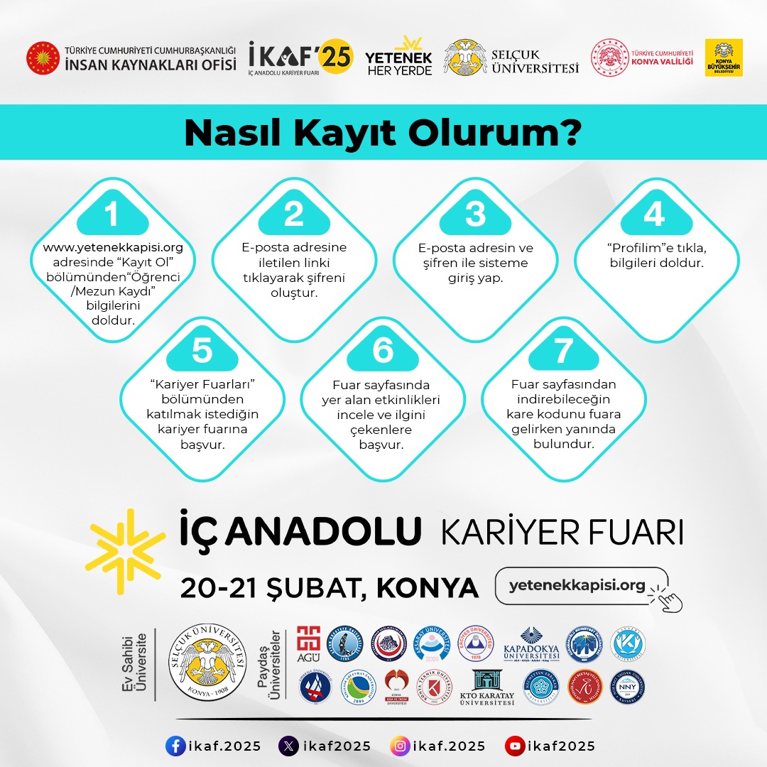 İç Anadolu Kariyer Fuarı 2025: Geleceğin Kariyerleri İçin Büyük Buluşma