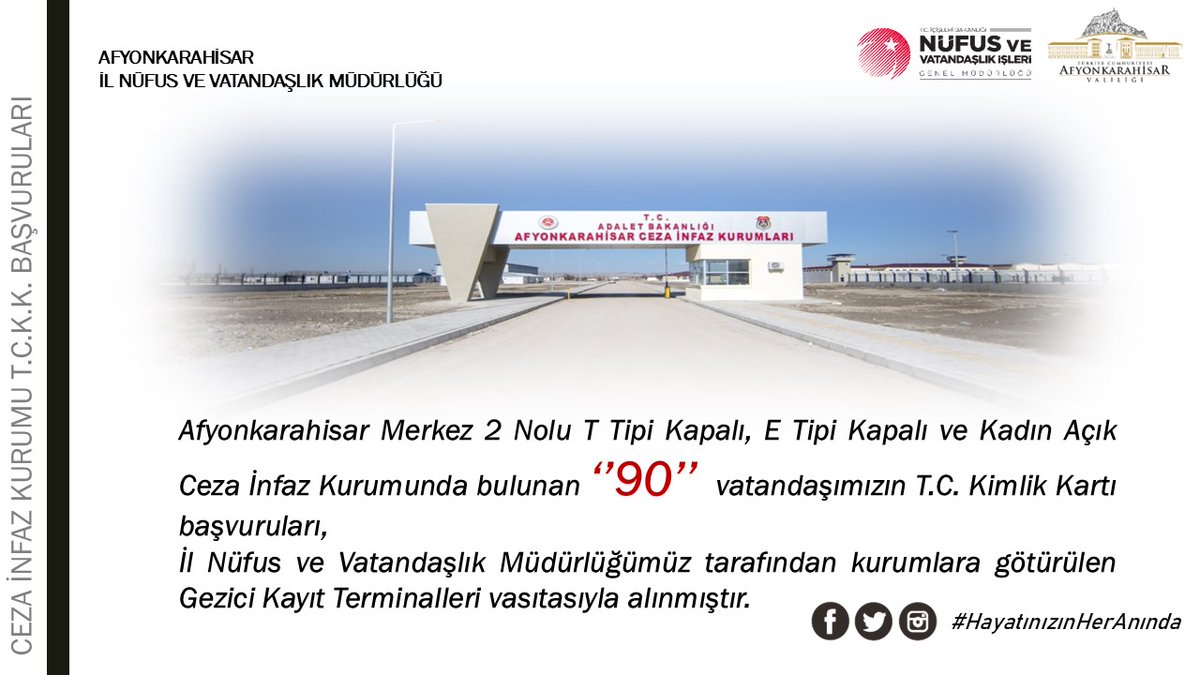 Afyonkarahisar'da Ceza İnfaz Kurumları TC Kimlik Kartı Başvuruları Başladı