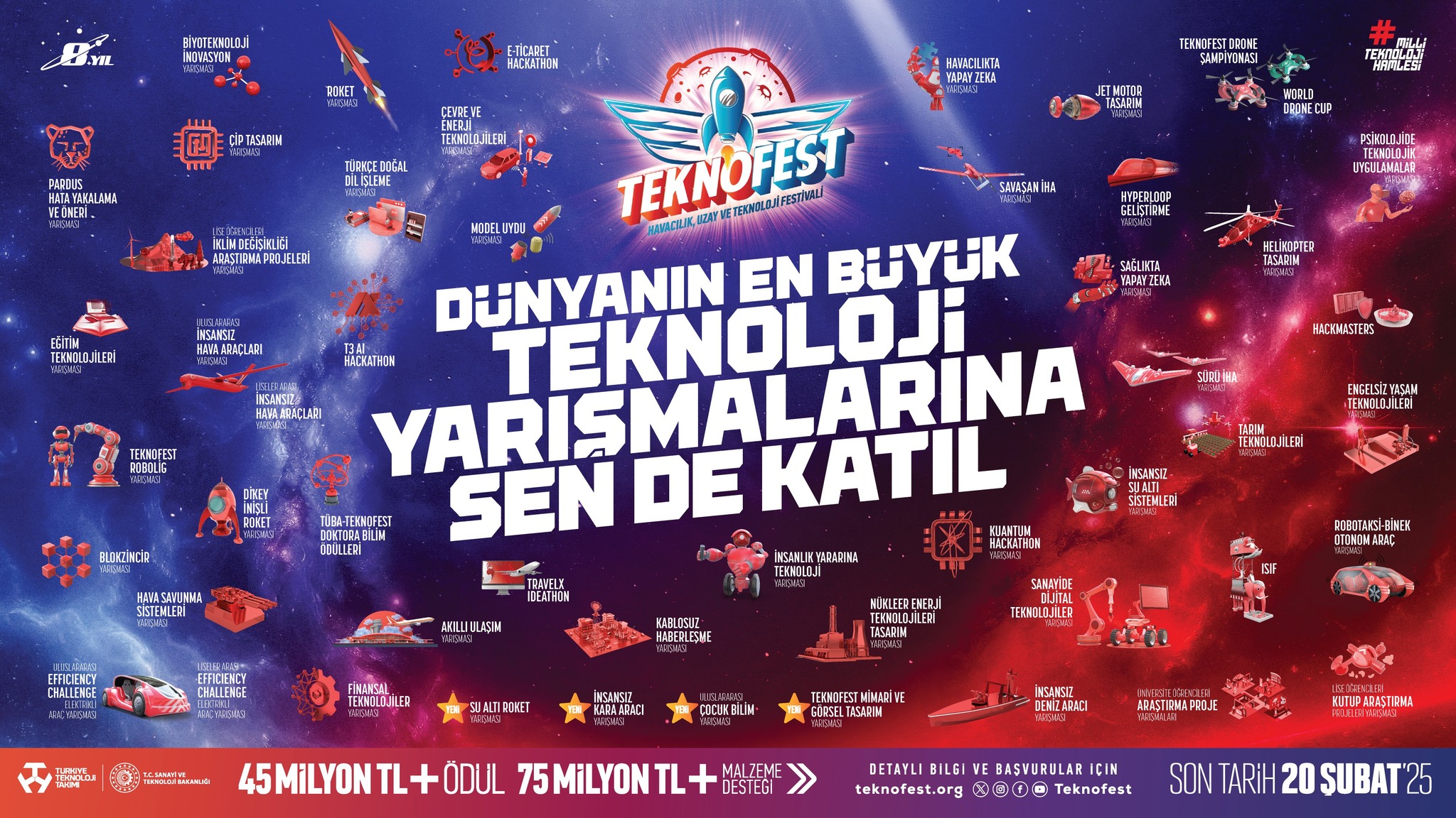 TEKNOFEST 2025: Genç Mucitleri Bekliyor