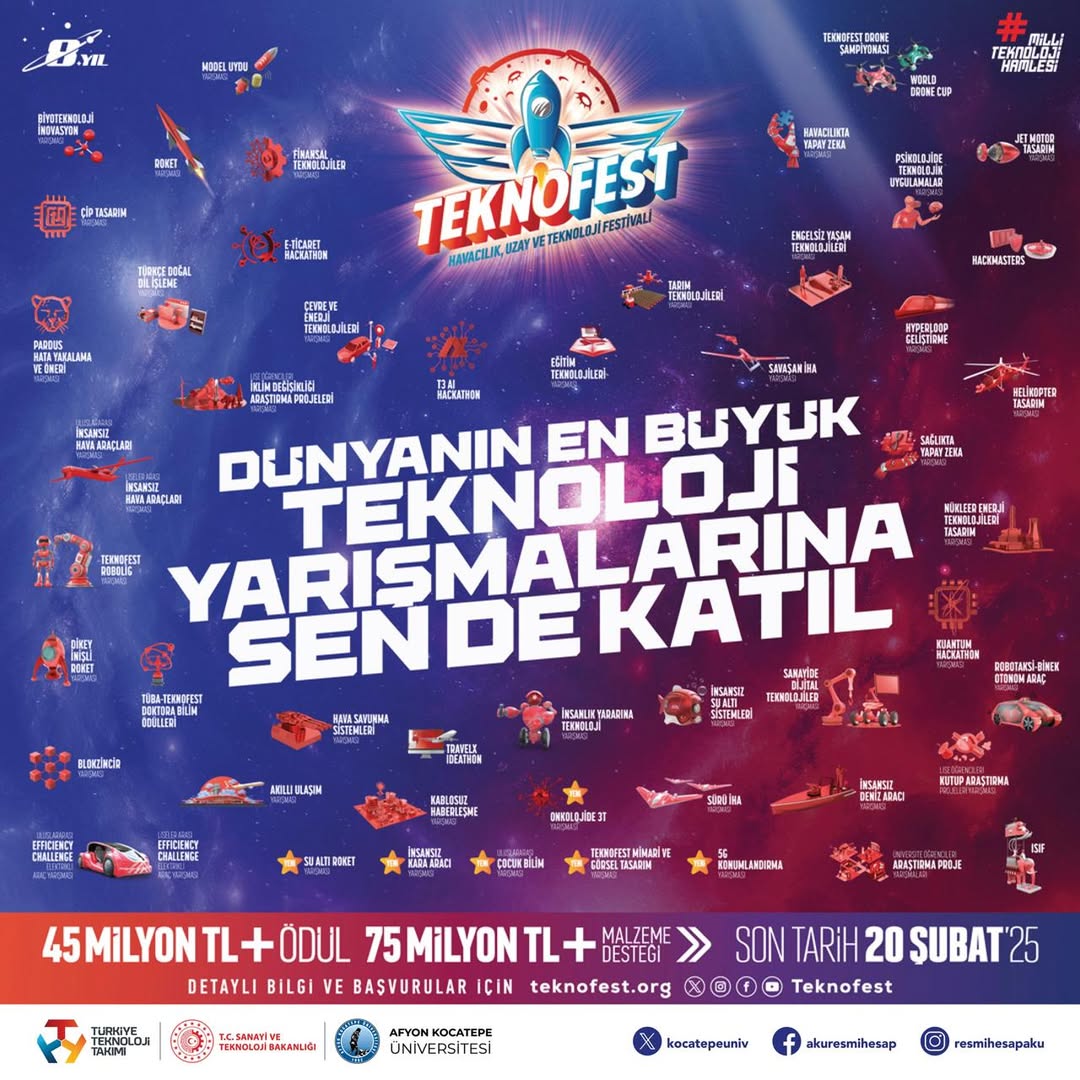 TEKNOFEST 2025: Geleceğin Teknolojilerine Yön Vermek İçin Son Başvuru Tarihine Dikkat!