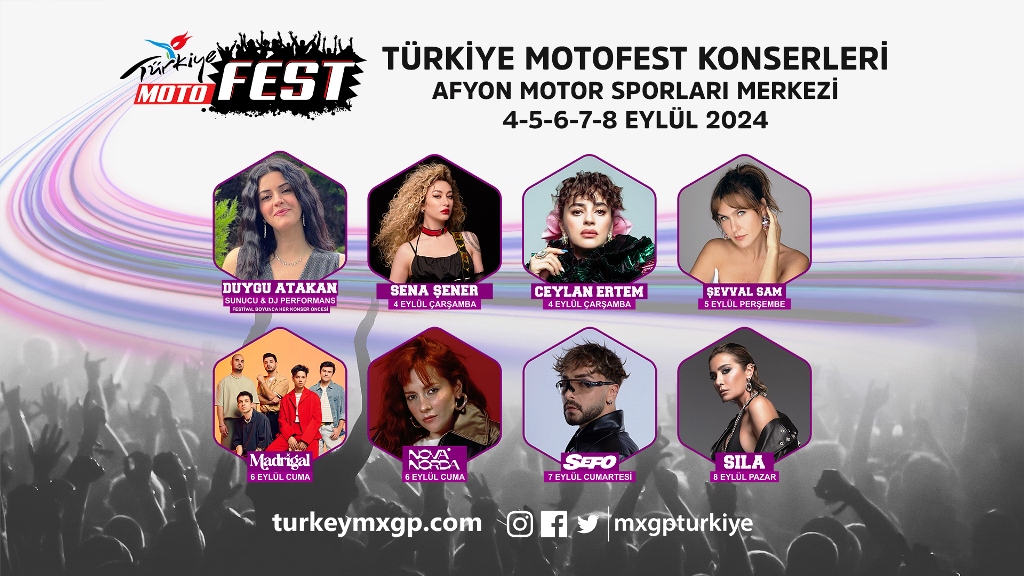 Afyonkarahisar, MXGP 2024 ile Dünya'ya Açılıyor!